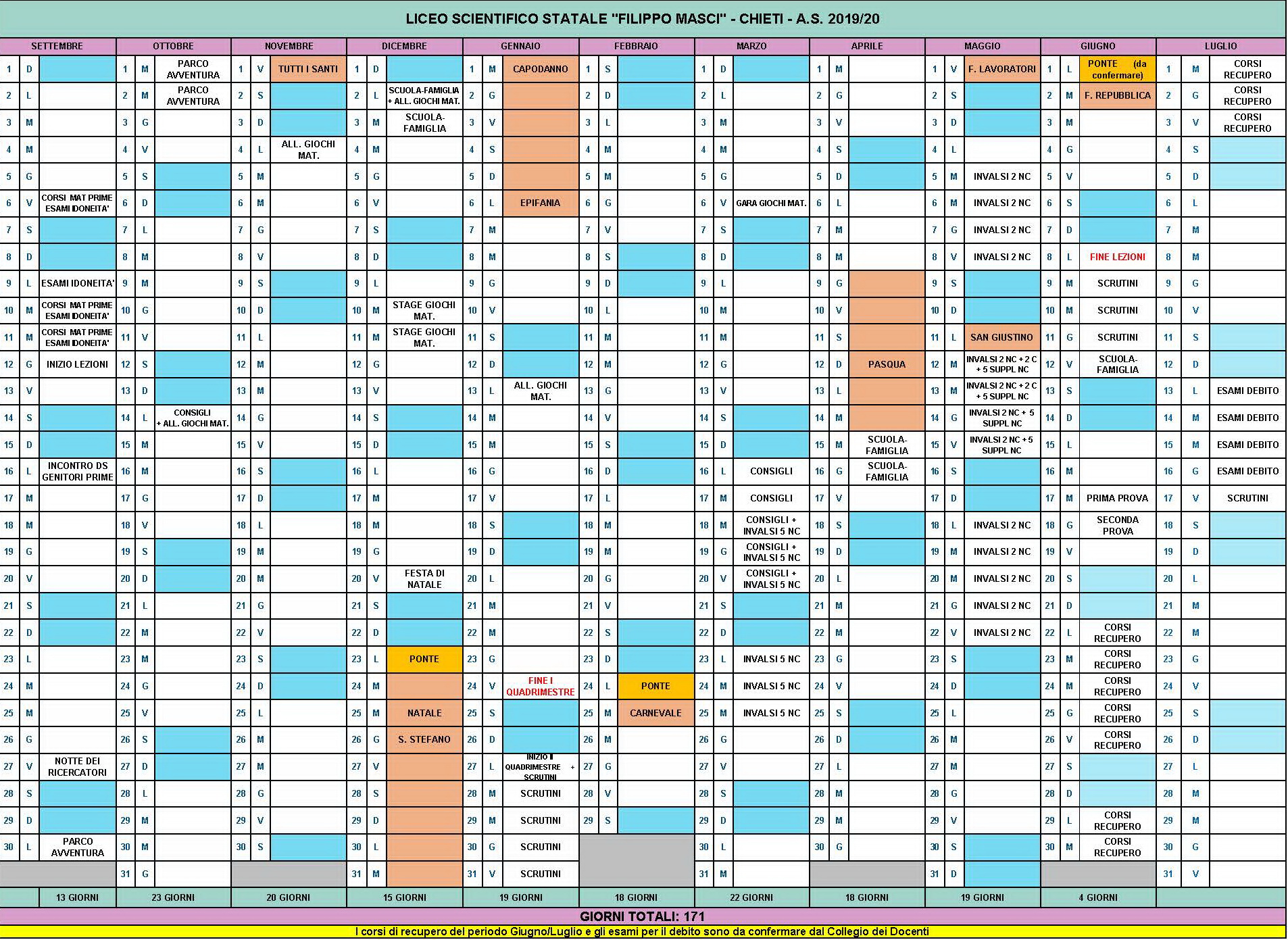 Calendario scolastico di Vienna guida completa per studenti e genitori